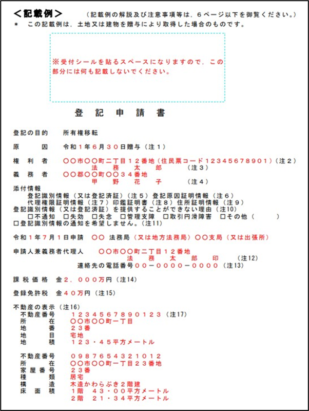 登記申請書を作成する