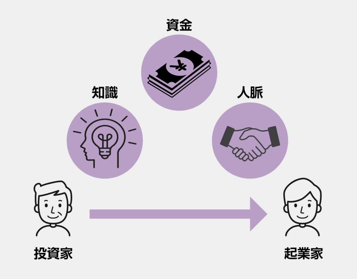 メリット3．人脈の紹介が得られることもある