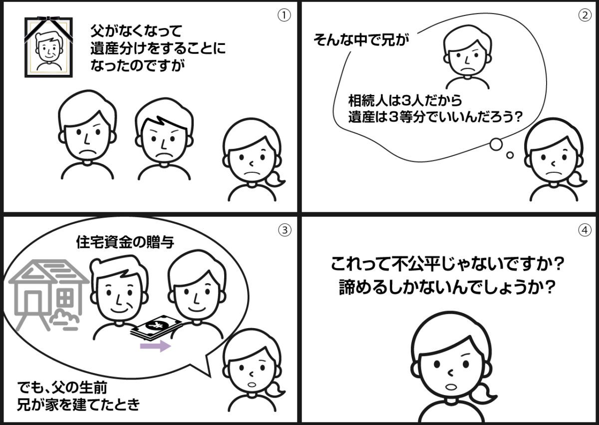 特別受益とは