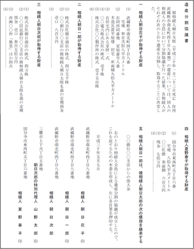 遺産分割協議書の作成は、国税庁のひな形を利用するのがおすすめ