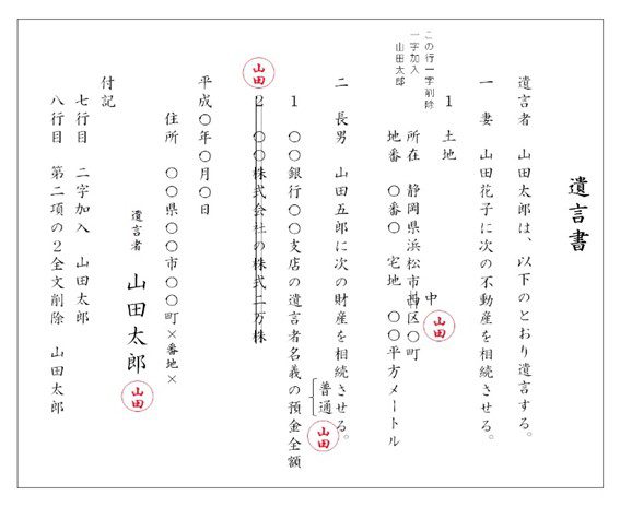 自筆証書遺言の記載例