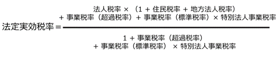 法定実効税率の計算式