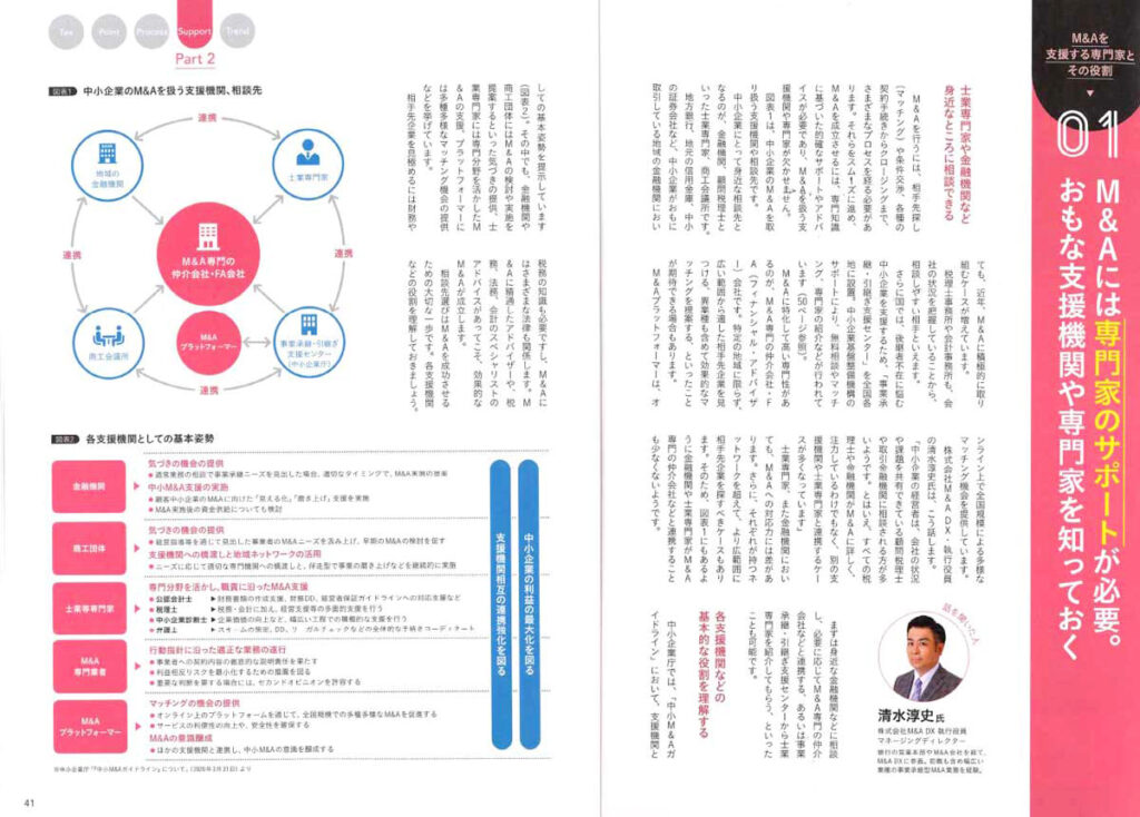 日経ムック「M&A入門 2022年版」