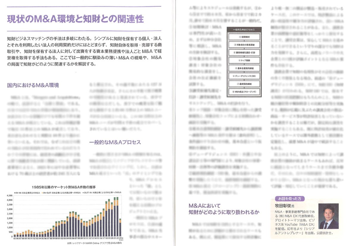 未来を拓く知財ビジネスマッチング 開放特許の使い方