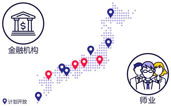 M&ADX拥有遍布全国的网络力：