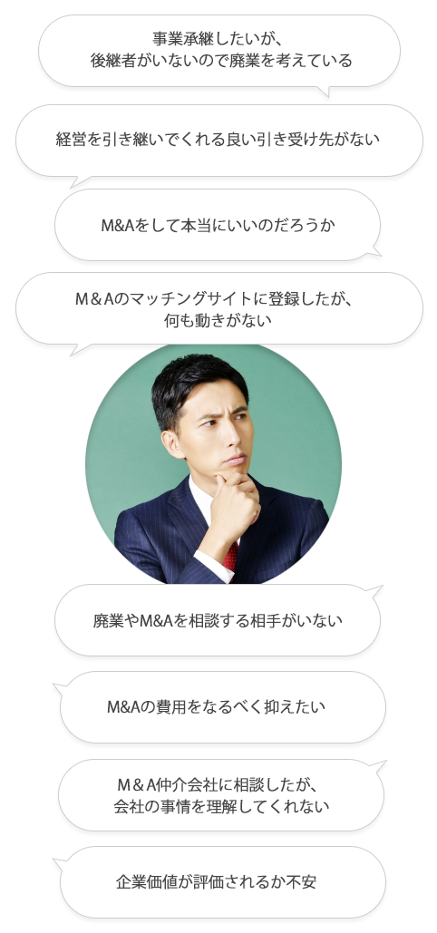 事業承継したいが、後継者がいないので廃業を考えている　経営を引き継いでくれる良い引き受け先がない　M&Aをして本当にいいのだろうか　M＆Aのマッチングサイトに登録したが、何も動きがない　廃業やM&Aを相談する相手がいない　M&Aの費用をなるべく抑えたい　M＆A仲介会社に相談したが、会社の事情を理解してくれない　企業価値が評価されるか不安